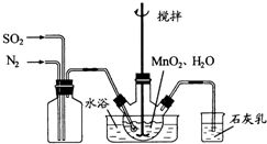 高效制備高純MnCO?的實(shí)驗(yàn)室方法及其對(duì)磁性材料性能的影響